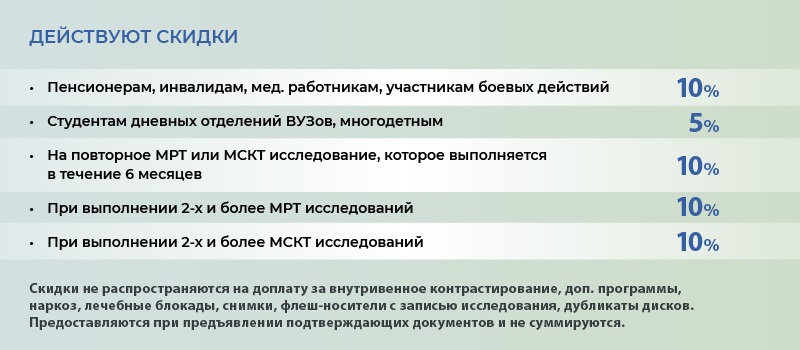Действуют скидки
